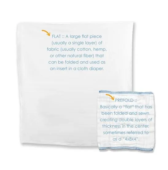 Retro Starter - Newborn Flats Cloth Diaper Bundle